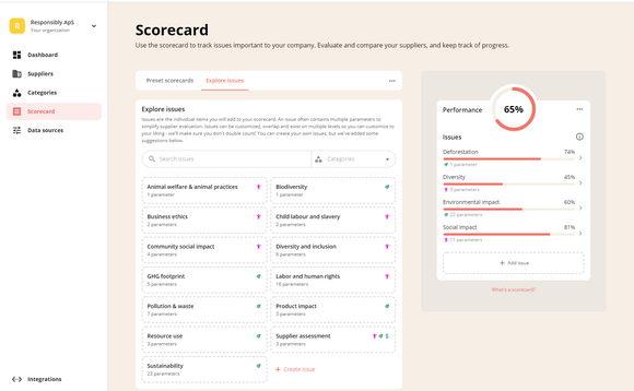 New platform aims to help purchasers make decisions based on the social and environmental impact of suppliers Credit:Responsibly New platform aims to help purchasers make decisions based on the social and environmental impact of suppliers Credit:Responsibly