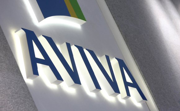 Aviva Investors manages around £355bn of assets Aviva Investors manages around £355bn of assets